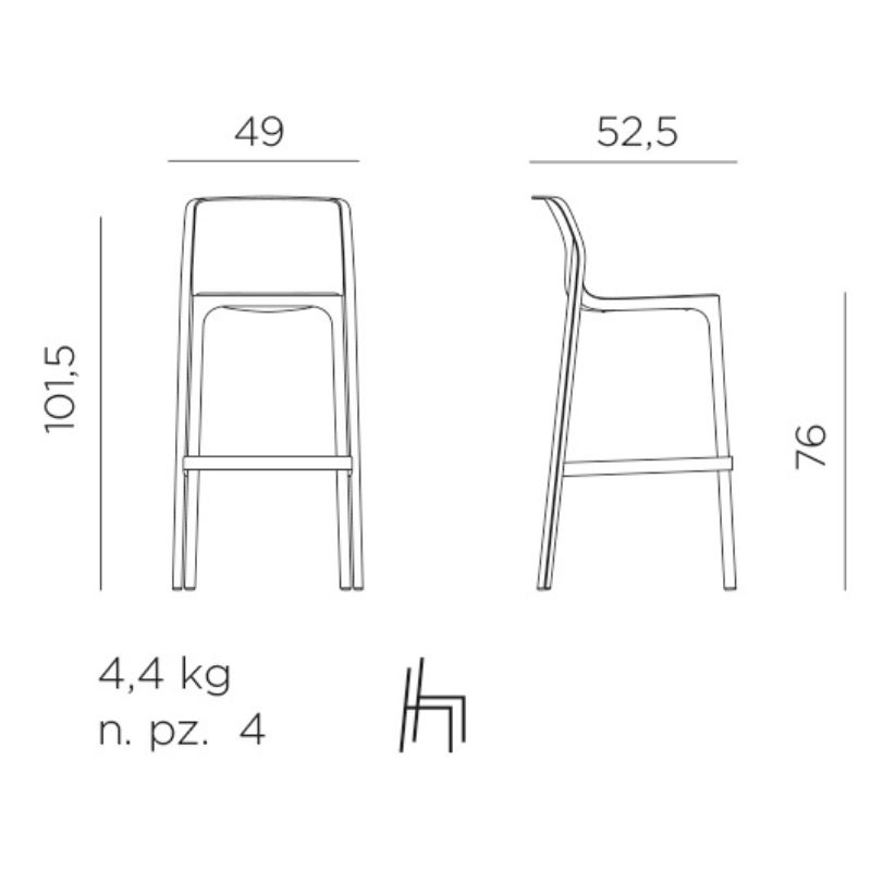 dis_cat_netStool