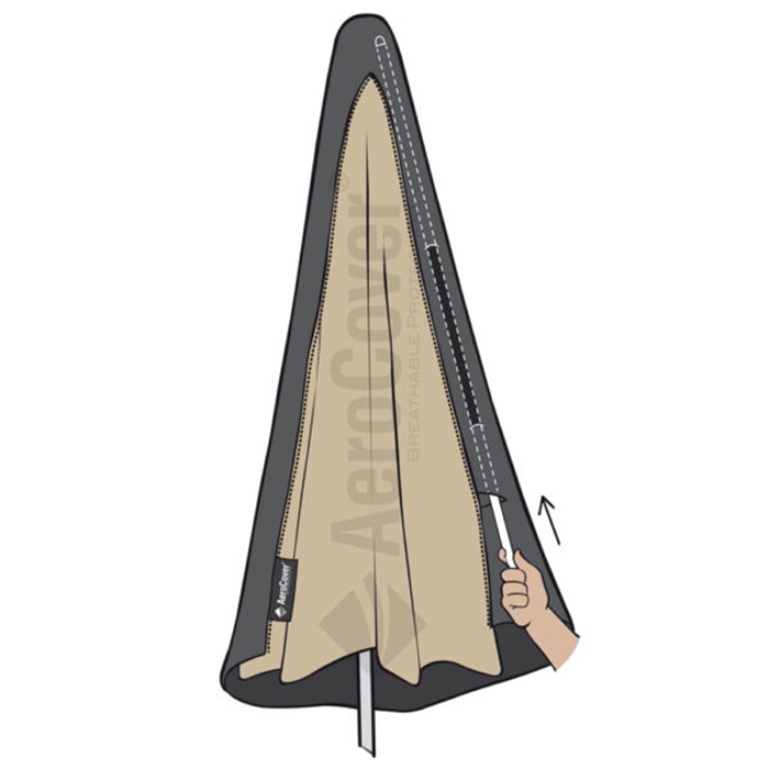 AeroCover-hagemøbler-deksel-bruksillustrasjon-600x600