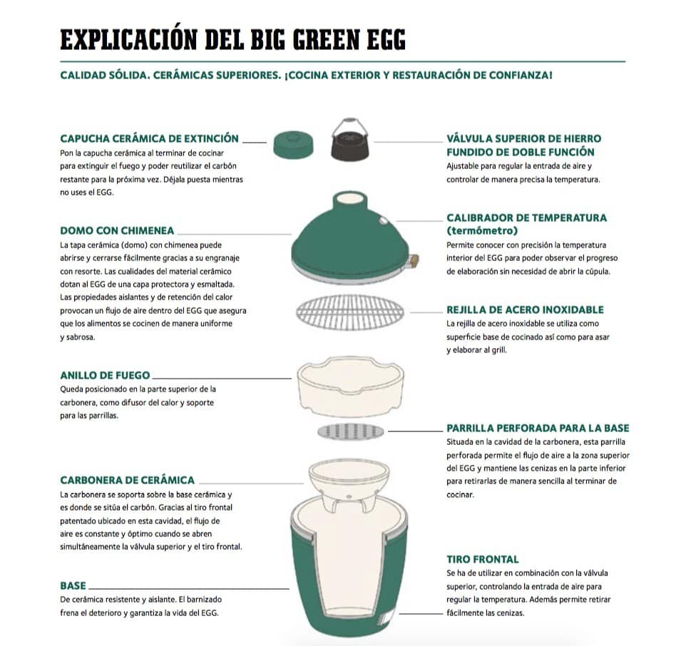 6763-BARBACOA-BIG-GREEN-EGG-2XLARGE
